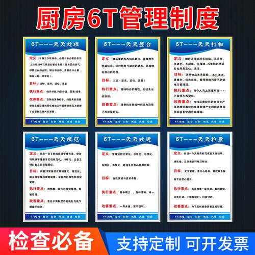 4d厨房管理标语现场管理制度牌六常6s6t实务标准管理挂图岗位职责学校