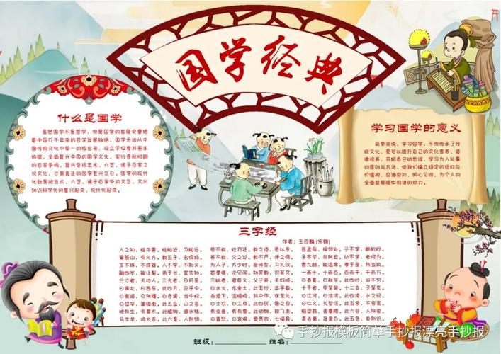 国学经典手抄报图片,简单漂亮