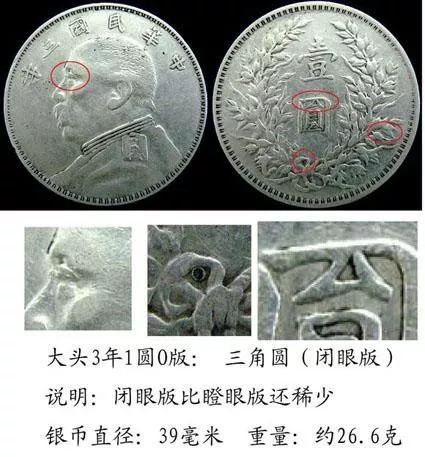 银元袁大头的120个版别大全