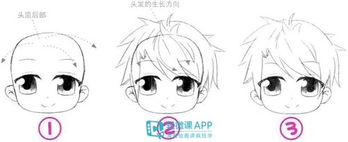 如何画q版可爱人物新手画q版漫画人物技巧