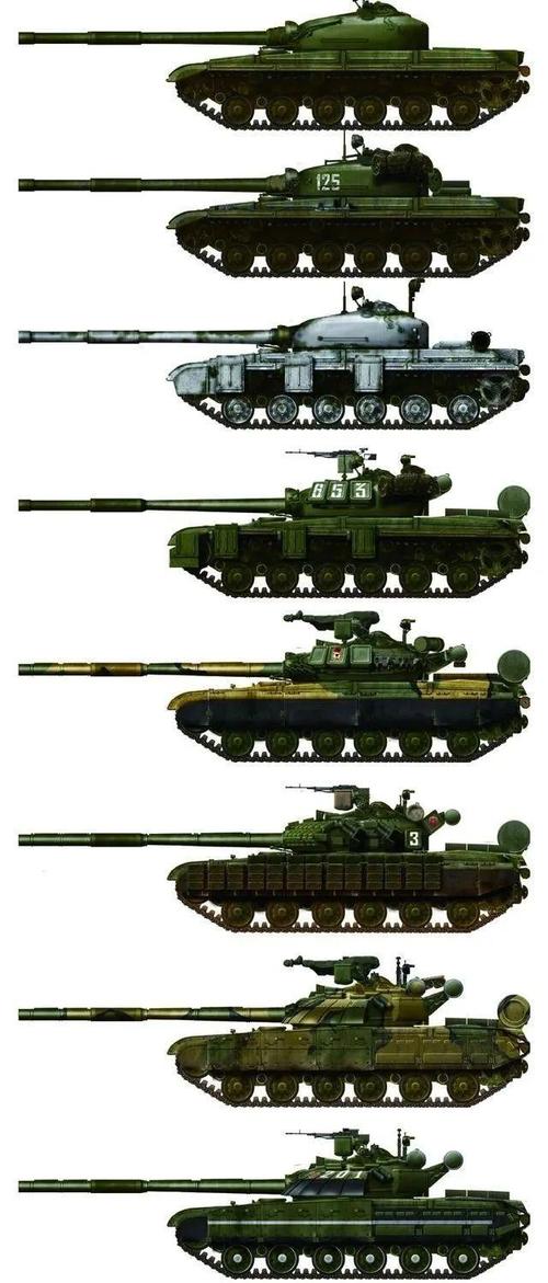 被誉为苏联的"红色铁骑"t-64坦克,为何视为划时代的坦克?
