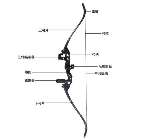 三利达追月美式猎弓合金弓柄反曲弓箭套装2016年新款猎守训练弓