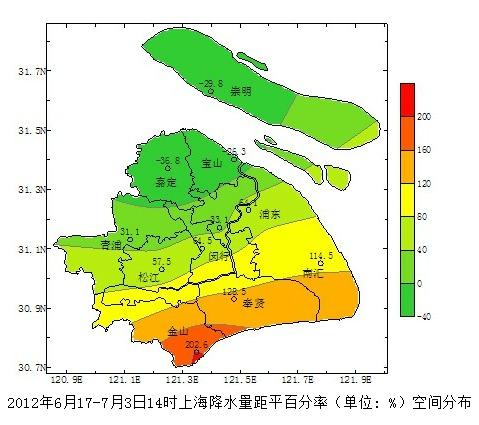申城今年梅雨期累计降水量多常年3成