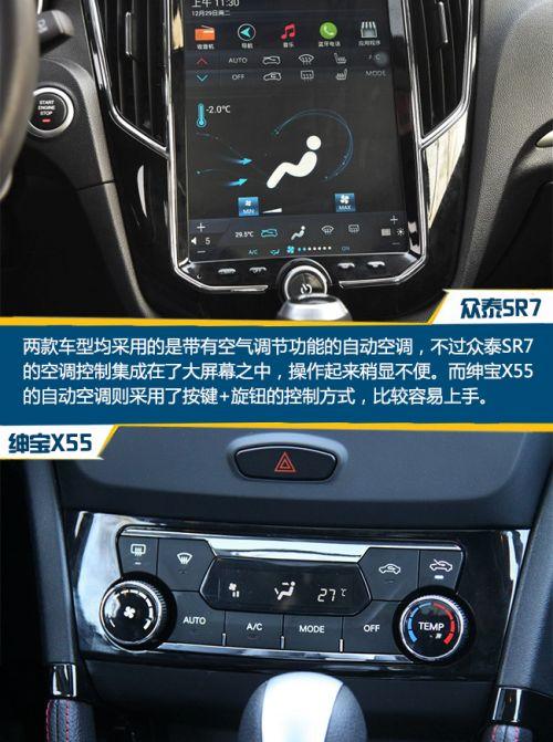 两款网红suv之间的对话 众泰sr7对比绅宝x55