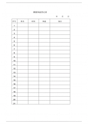 测量体温登 记表.pdf 2页