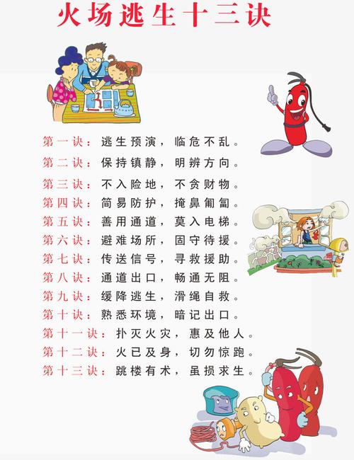火灾逃生十三诀免扣素材