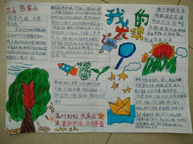 "我的发现"主题手抄报优秀作品展