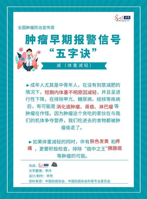 【2021全国肿瘤防治宣传周】身体出现这5个症状,可能是肿瘤的早期报警