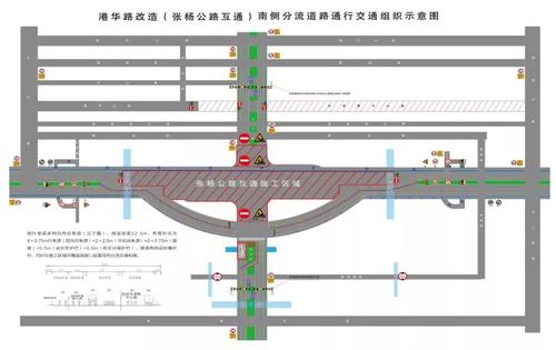 关于张家港市港华路拓宽改造工程 (张杨公路互通)交通
