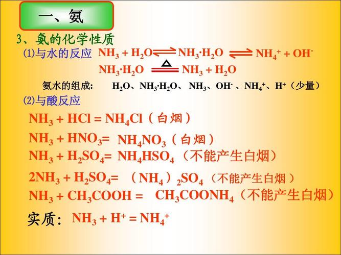 请写出工业合成氨的反应方程式ppt