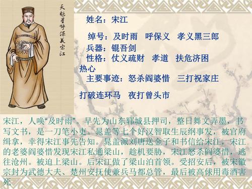 水浒传人物题库.ppt