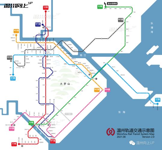 s3修改后,温州轨道交通最新高清规划图