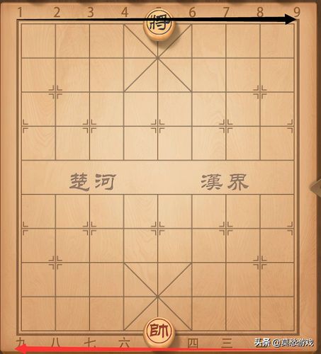 新手该怎么下象棋?系统而又全面的知识,初学者必学