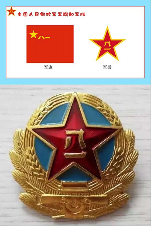 八一军旗和军徽