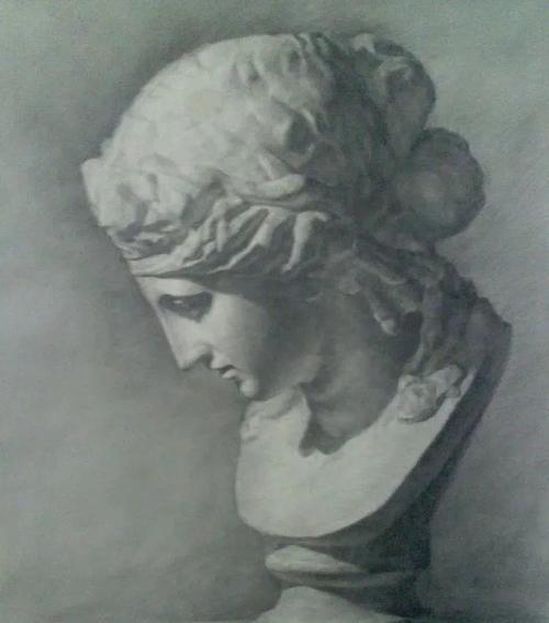 经典素描石膏像作品精选!