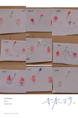 指纹不仅可以印在纸上,还能变成可爱的指纹小人!