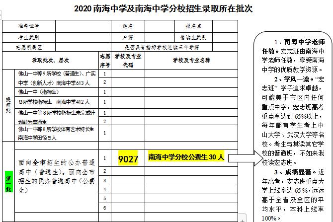南海中学分校中考志愿填报十一问答