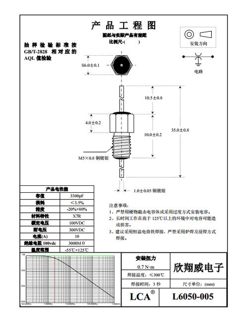福州欣翔威电子-穿心电容/穿芯电容/emi滤波器/陶瓷电容/安规电容