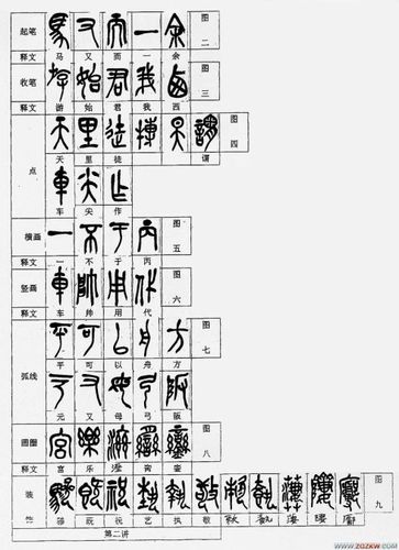 [转载]吴昌硕《石鼓文》临摹方法(1-8)