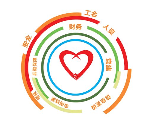 "绘出班组之美"班组logo设计大赛评选
