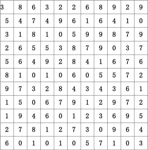 3d五行九宫图和天罡八卦图