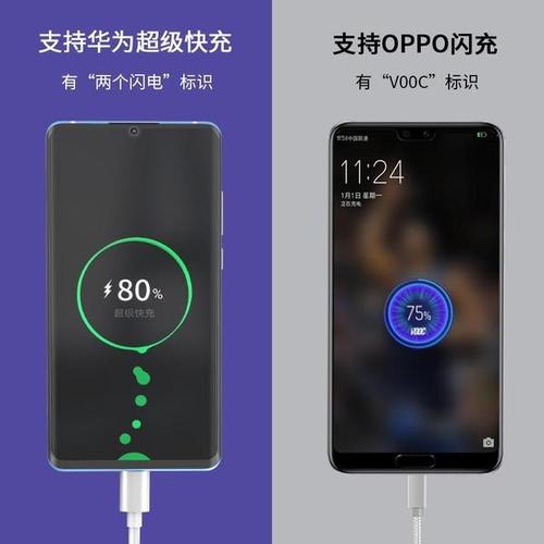 购客5g版oppoa92s手机数据线oppoa92s充电器线0pp0a92s快充opopa92s闪