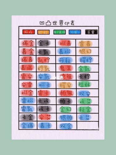 78cp表976015_凹凸世界_影视_动漫