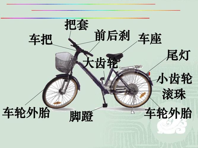 8,自行车上的简单机械》ppt课件(7)