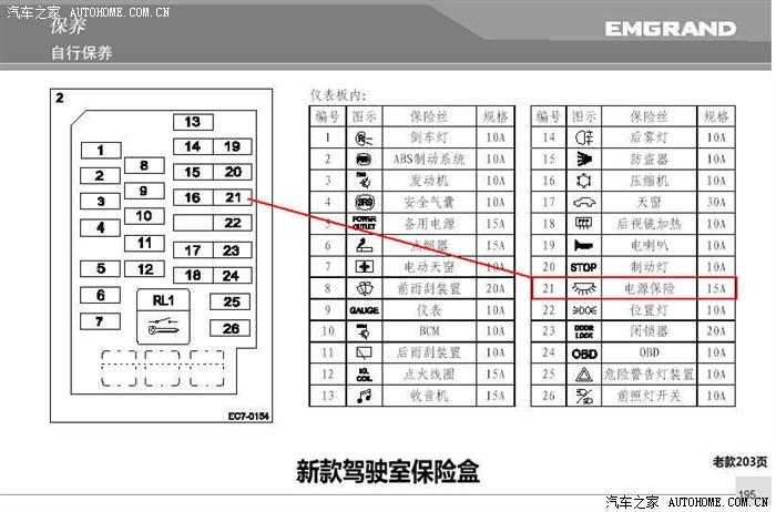 帝豪综合使用与问题处理