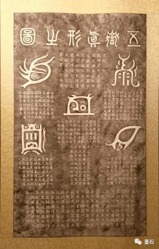 泰山赏石源 | 五岳真形图探秘