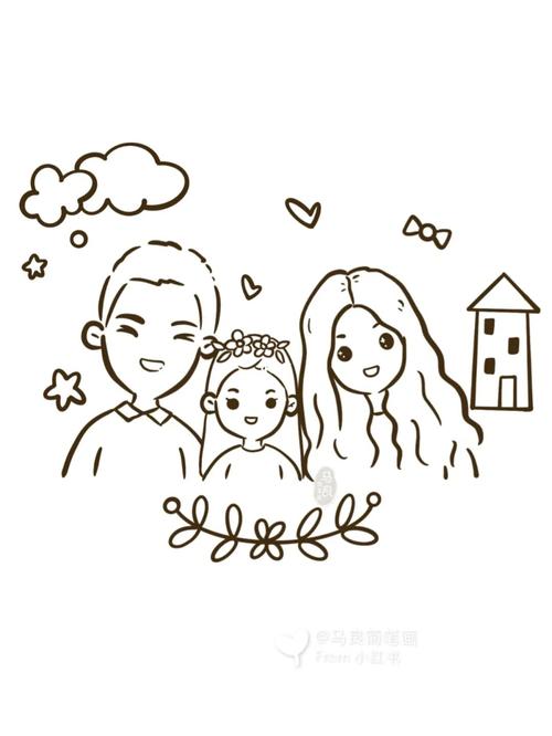 简笔画|简单人物头像全家福照片手绘卡通_简笔画_婚姻