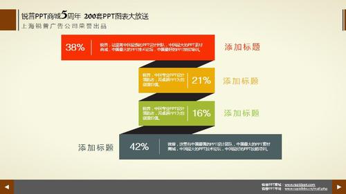 你可能喜欢 锐普ppt论坛 ppt模板设计 ppt模板商务 锐普ppt大赛作品