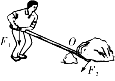 重庆市2018年中考物理总复习第7讲简单机械第一节杠杆