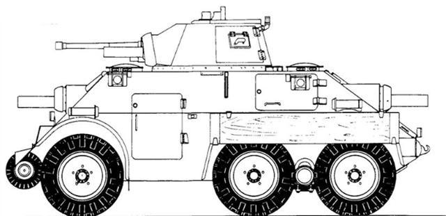 二战荷兰m-39装甲车,分不清哪个是机枪哪个是炮