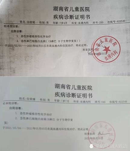 图为两次复发的诊断证明