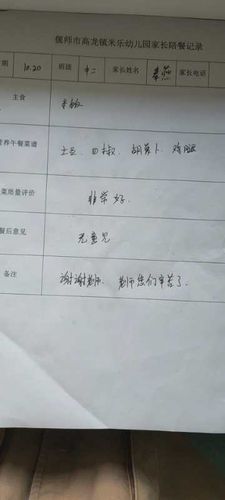 陪餐家长填写的记录表,要知道家长们对幼儿园工作的认可就是我们努力