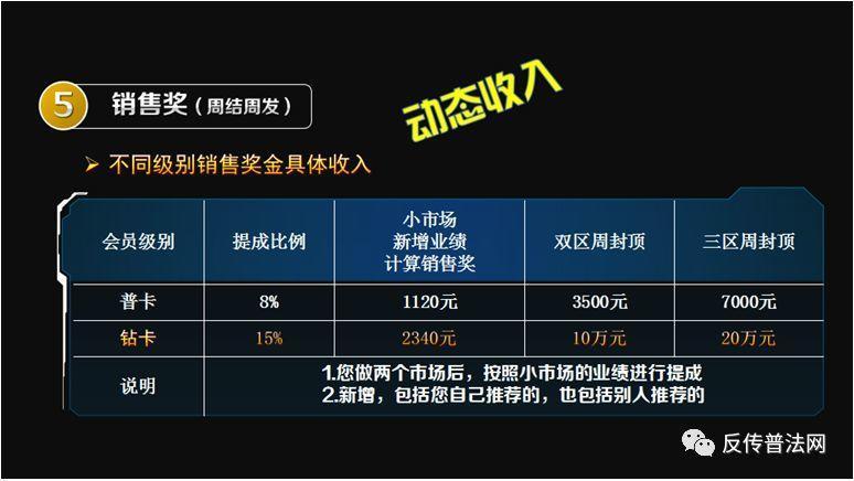三生直销企业内部洗脑模式涉嫌传销和虚假宣传