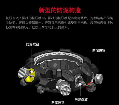 casio卡西欧手表男表g-shock正品大泥王红色黑金款运动表gwg-1000