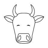 牛头的卡通简笔画