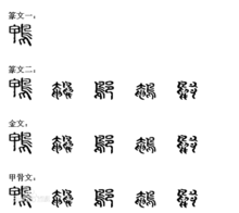 汉字演变