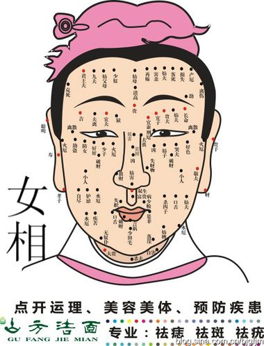 置顶: (2014-02-19 12:19) 标签: 痣与面相 痣与命理 取痣 去痣 点痣