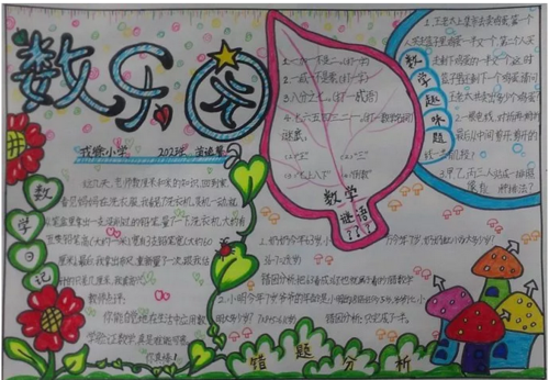 2021年小学六年级数学手抄报(五)