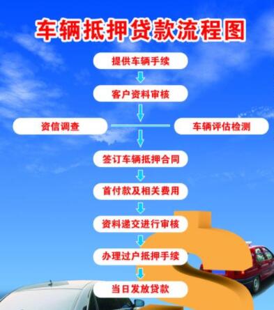 汽车抵押贷款流程介绍及汽车抵押贷款方法