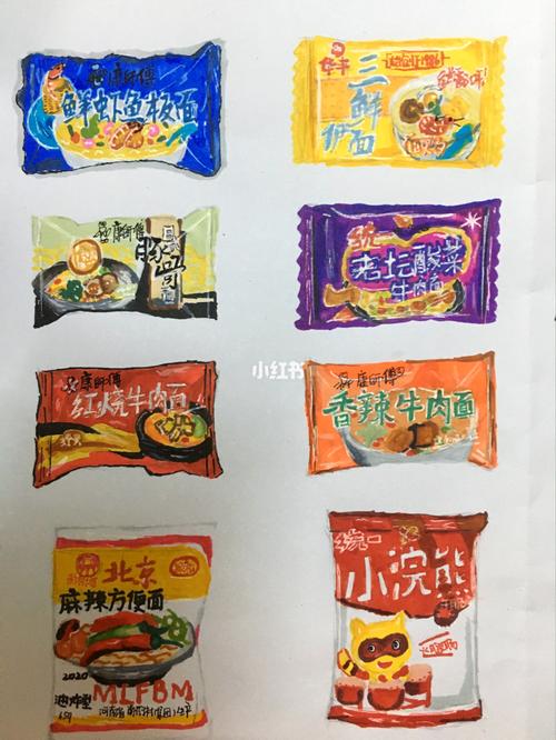 【马克笔 泡面】_泡面_马克笔_温州攻略_简笔画_画个简笔画_文化_绘画
