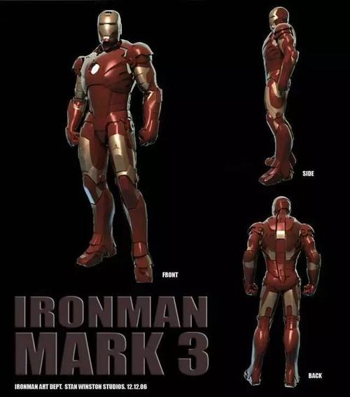 钢铁侠马克三号三视图