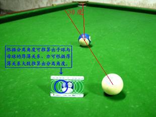 龙祥台球厚薄计算尺斯诺克黑八远球大角度薄球瞄准瞄点准度练习器