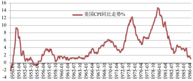 新书连载之金融期货揭开国债期货的面纱一