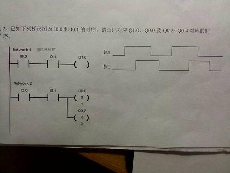 关于plc时序图的问题,急啊,拜托大家了