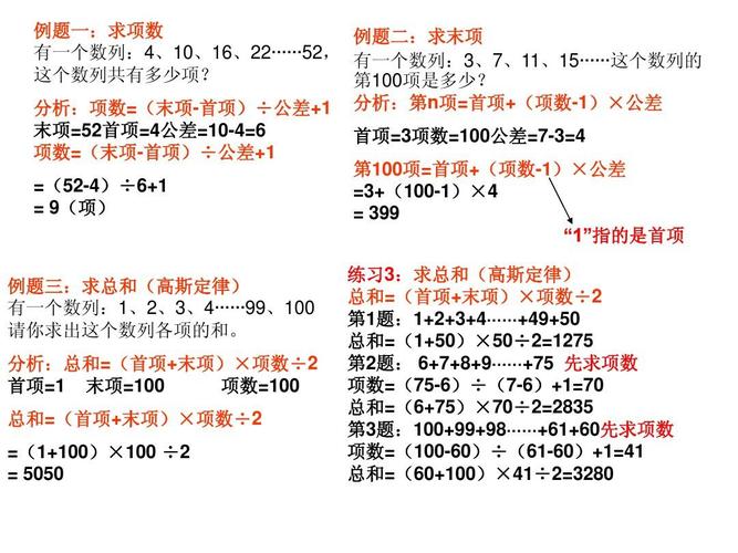 · ·  61 60先求项数 项数=(100-60)÷(61-60) 1=41