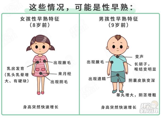 增塑剂超标766倍,"毒玩具"或致宝宝性早熟